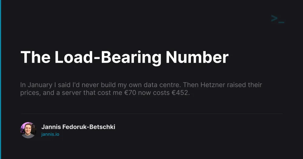 The Load-Bearing Number